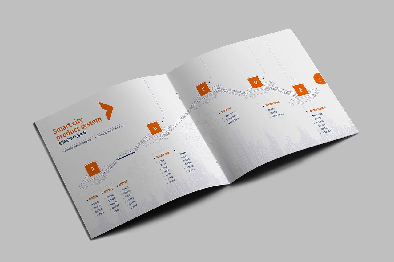 证通电子企业宣传画册