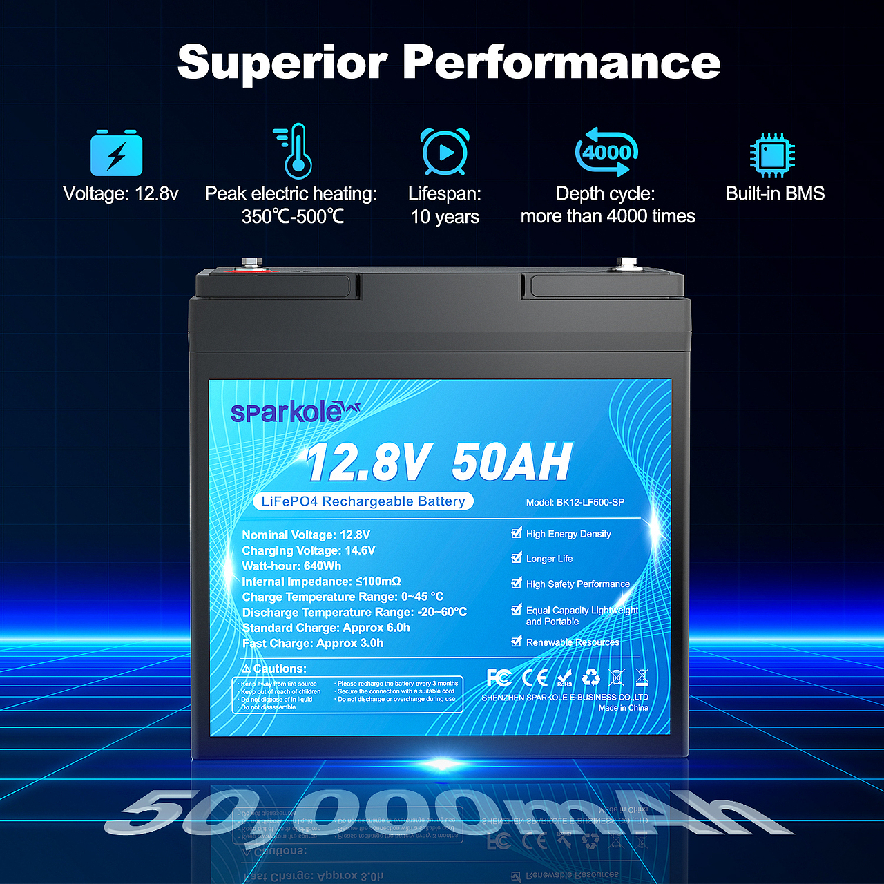 储能电池建模 电商主图设计（图ZMzU2OTExNTIw） - 产品 - 站酷设计师是女英雄呐原创素材 - 站酷ZCOOL