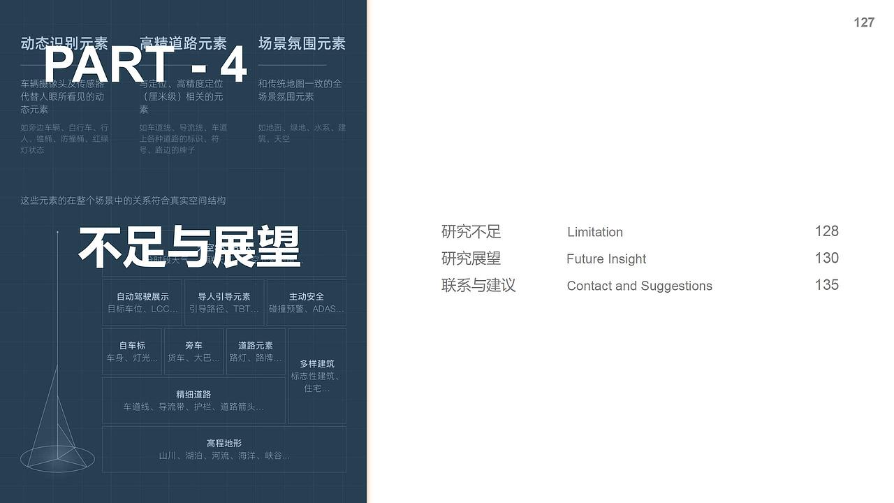 共享单车骑行多模态交互设计（图ZMjc1OTQyMDQ4） - 软件界面 - 站酷设计师惊泓_yiong原创素材 - 站酷ZCOOL