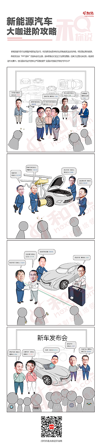 新能源汽生产流程图（图ZMTcwOTg3OTI0） - 商业插画 - 站酷设计师水果4号原创素材 - 站酷ZCOOL