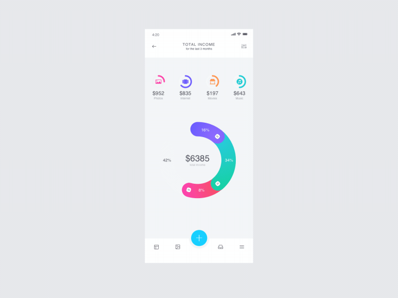 Tab bar icon和Add button的动效输出（图ZMTg0MzM5NzQw） - 动效设计 - 站酷设计师小贱剑原创素材 - 站酷ZCOOL