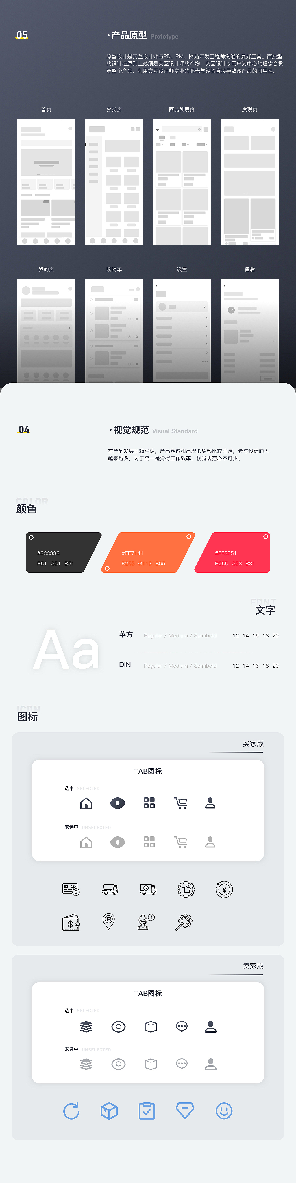 商城APP全流程设计——壹见APP（图ZMjAzOTg3MzA0） - APP界面 - 站酷设计师BoazJin原创素材 - 站酷ZCOOL