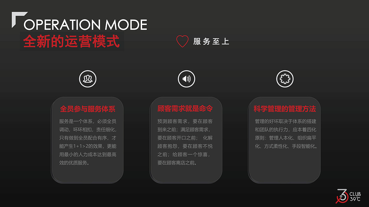 尚风——39度吧 项目介绍