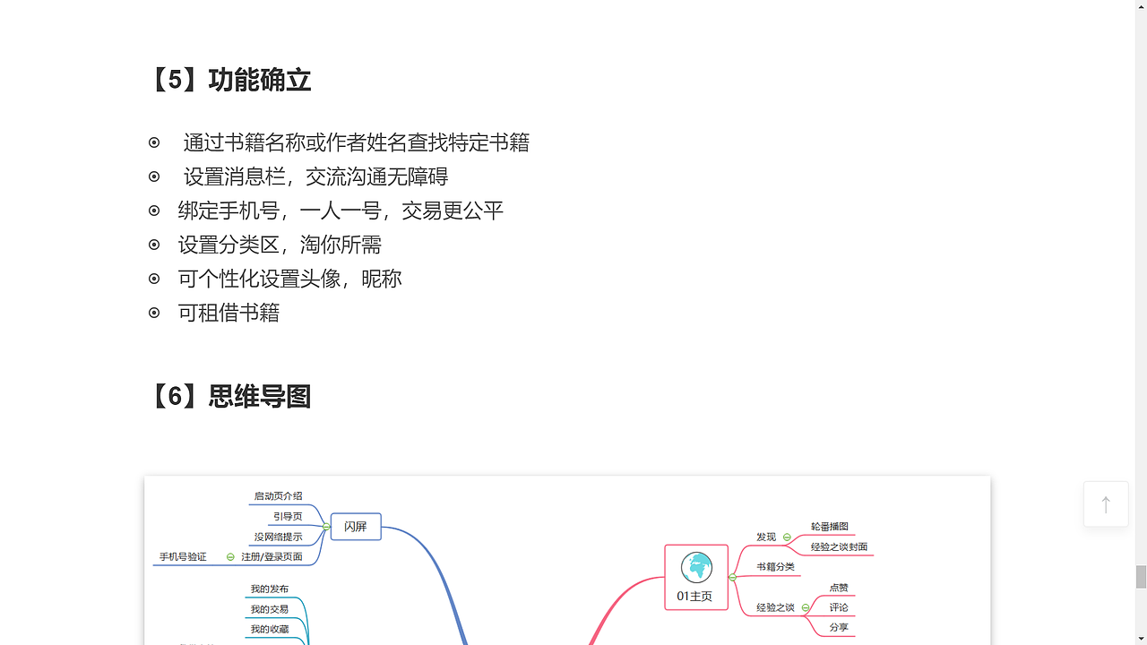 還沒(méi)取好名字，先叫讀書(shū)坊吧（圖ZMTk2MDUwOTA4） - 交互/UE - 站酷設(shè)計(jì)師小陸鹿鹿原創(chuàng)素材 - 站酷ZCOOL