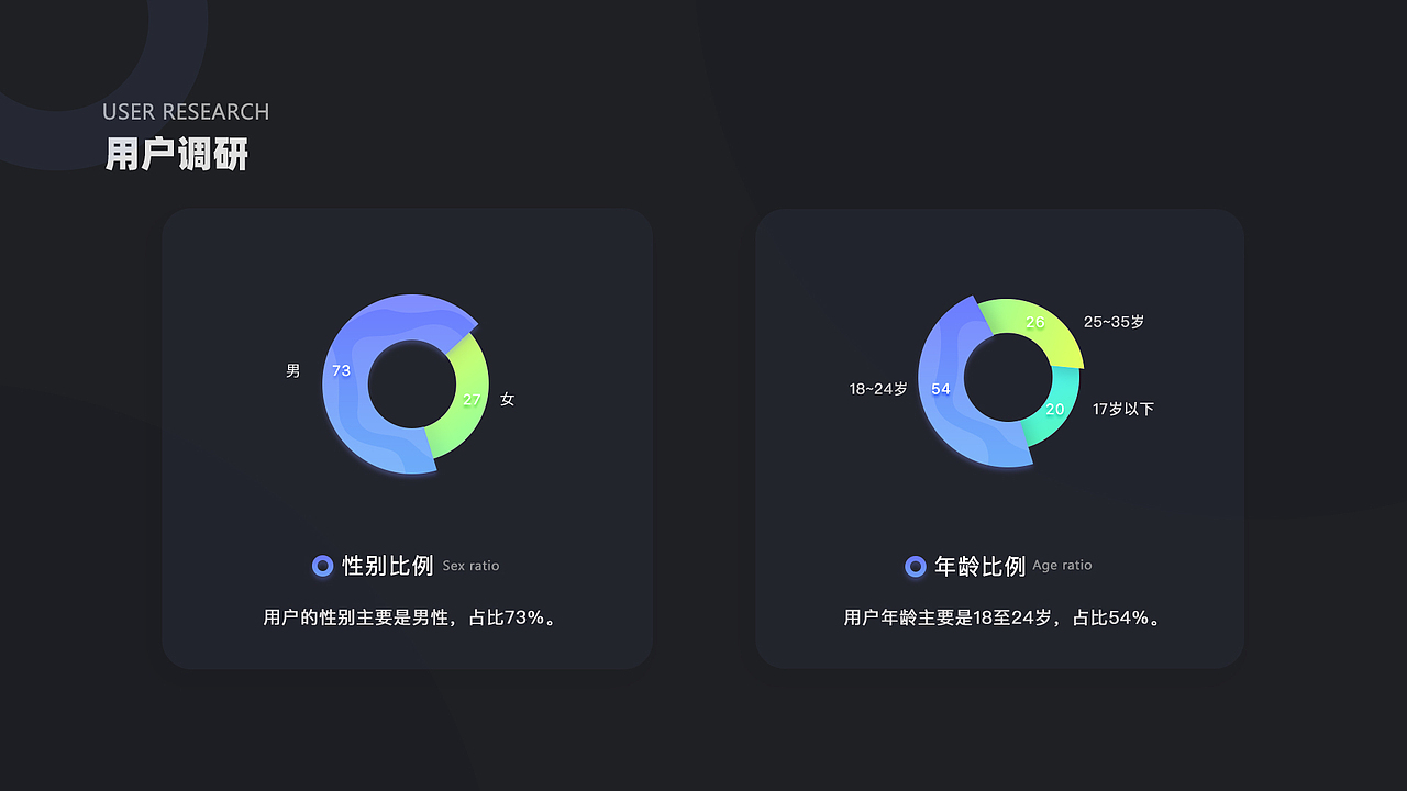 小叶同学的作品集(图ZMjE0OTE4NzMy) - APP界面 - 站酷设计师Aibooo原创素材 - 站酷ZCOOL