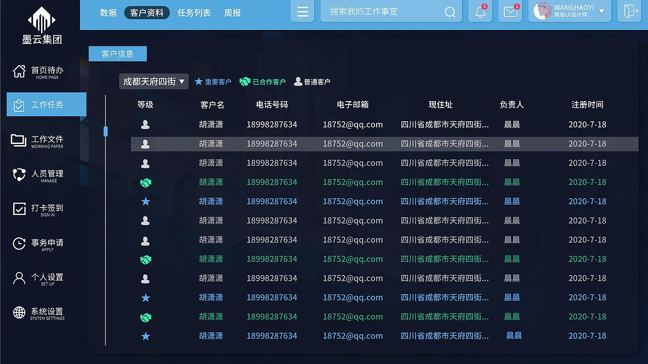 墨云公司内部管理系统（图ZMjI5NzM1NzUy） - 其他UI - 站酷设计师lvAnyl原创素材 - 站酷ZCOOL