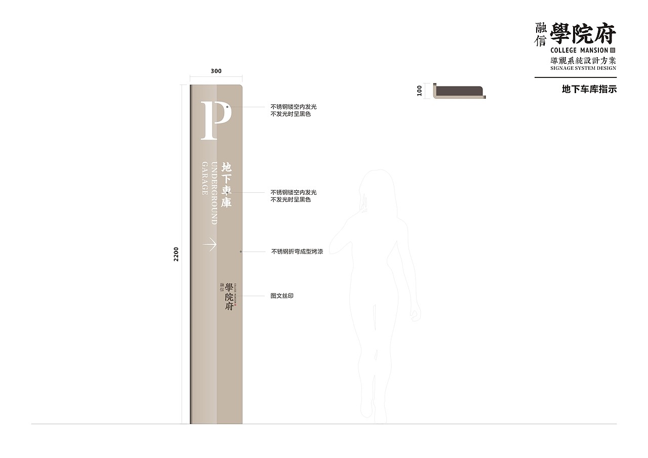 融信·学院府导视系统