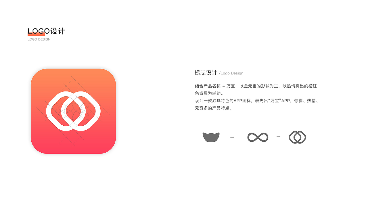 作品集（图ZMTk5MzM0MTg4） - APP界面 - 站酷设计师在下毛毛雨o原创素材 - 站酷ZCOOL