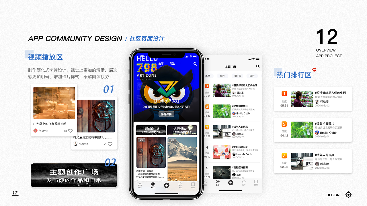 开眼APP作品集（图ZMjE0MDY0NjQ0） - APP界面 - 站酷设计师龚宣宇原创素材 - 站酷ZCOOL