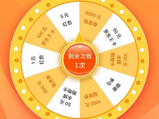 转盘抽奖活动（个人主页-ZNTMzODUzMDg=） - APP界面 - 站酷设计师J焦锅巴原创素材 - 站酷ZCOOL