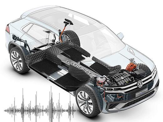 汽车脚垫详情页