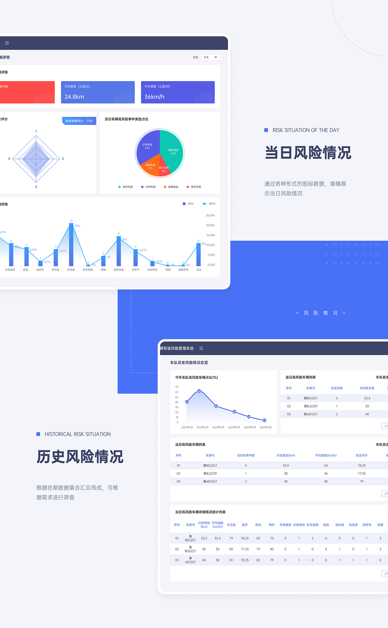 2020-2021 UI作品集