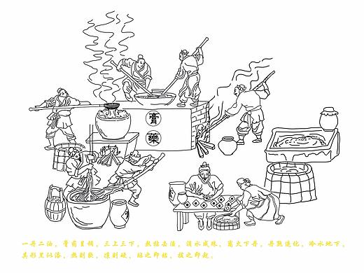 药类 复古商业插画 包装设计