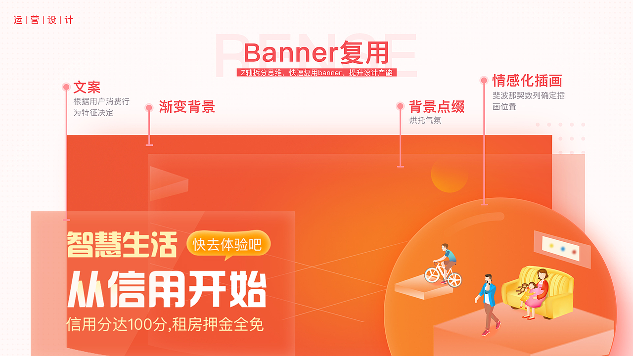 作品集（图ZMTY4NzczNTI0） - APP界面 - 站酷设计师猫司令8023原创素材 - 站酷ZCOOL