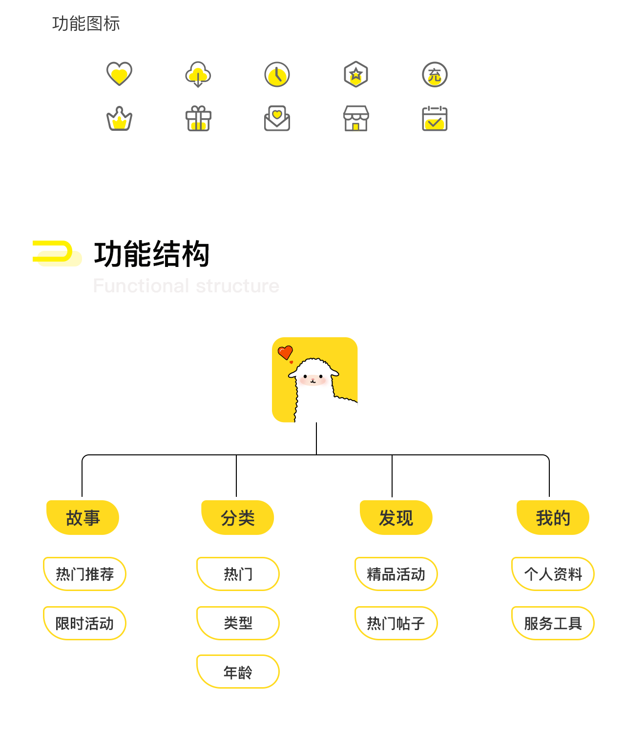 神马故事APP（图ZMTc0MzUyMDgw） - APP界面 - 站酷设计师美出鼻涕泡儿了原创素材 - 站酷ZCOOL