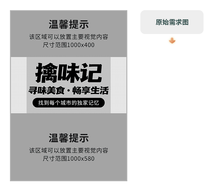 擒味记——安徽合肥站《庐州美食》（图ZMjYwODQ4NjI0） - 闪屏/壁纸 - 站酷设计师毒奶茶子原创素材 - 站酷ZCOOL