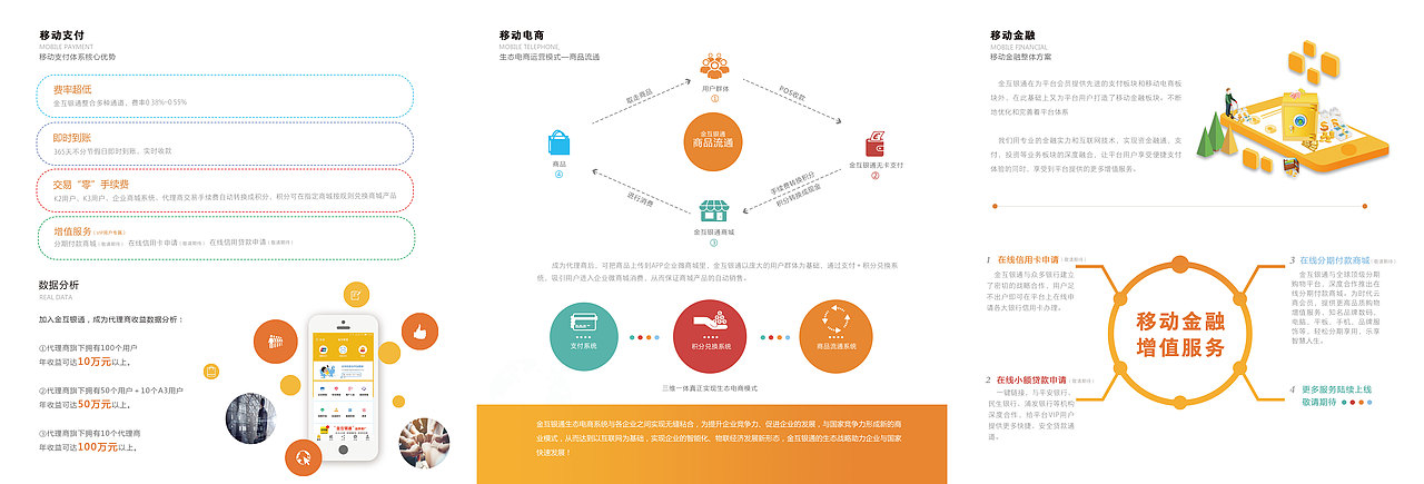 三折页（图ZMTMxODE4MDcy） - 宣传物料 - 站酷设计师邬嘉葵原创素材 - 站酷ZCOOL