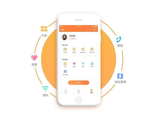 扫码点餐/小程序