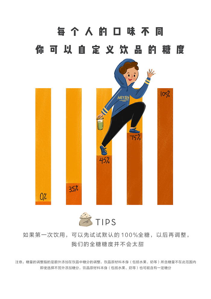 店面台卡插画设计（图ZMTE4NTYxOTcy） - 商业插画 - 站酷设计师Sofia想航海原创素材 - 站酷ZCOOL