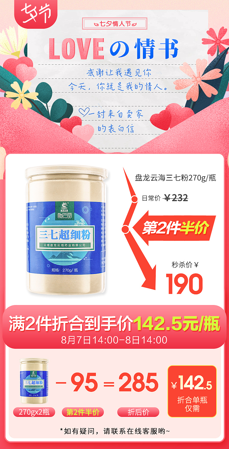 产品关联、曲线图（图ZMTk4MTE3NTY4） - 其他平面 - 站酷设计师期累泪静绝原创素材 - 站酷ZCOOL