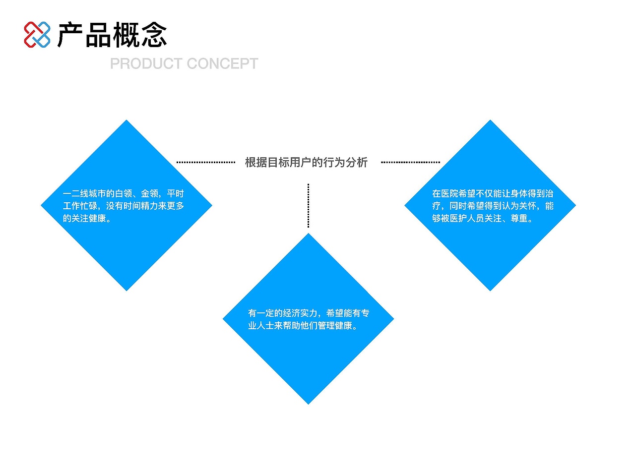 博源健康产品设计（图ZMTI5NzI0NTMy） - 交互/UE - 站酷设计师cheerQ原创素材 - 站酷ZCOOL