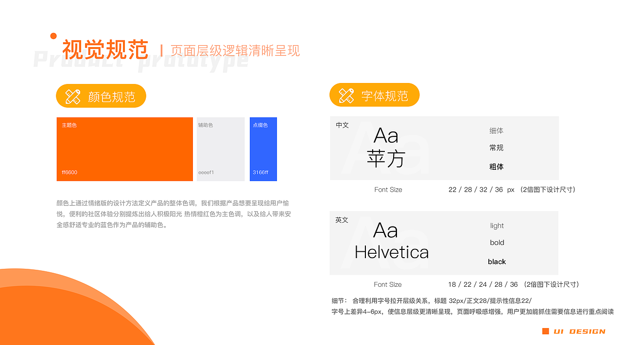 社区类app 概念练习（图ZMjQxMjM1OTM2） - APP界面 - 站酷设计师冯冯hh原创素材 - 站酷ZCOOL