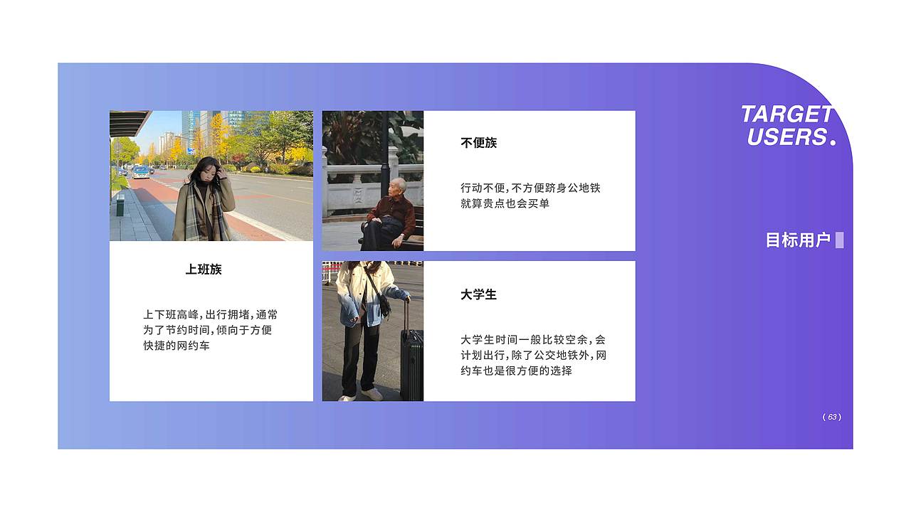 2019-2020旺仔旺仔UI作品总结