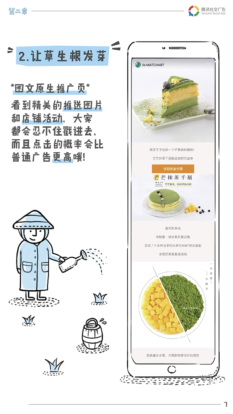 餐饮门店推广终极宝典种草插画版式案例分享