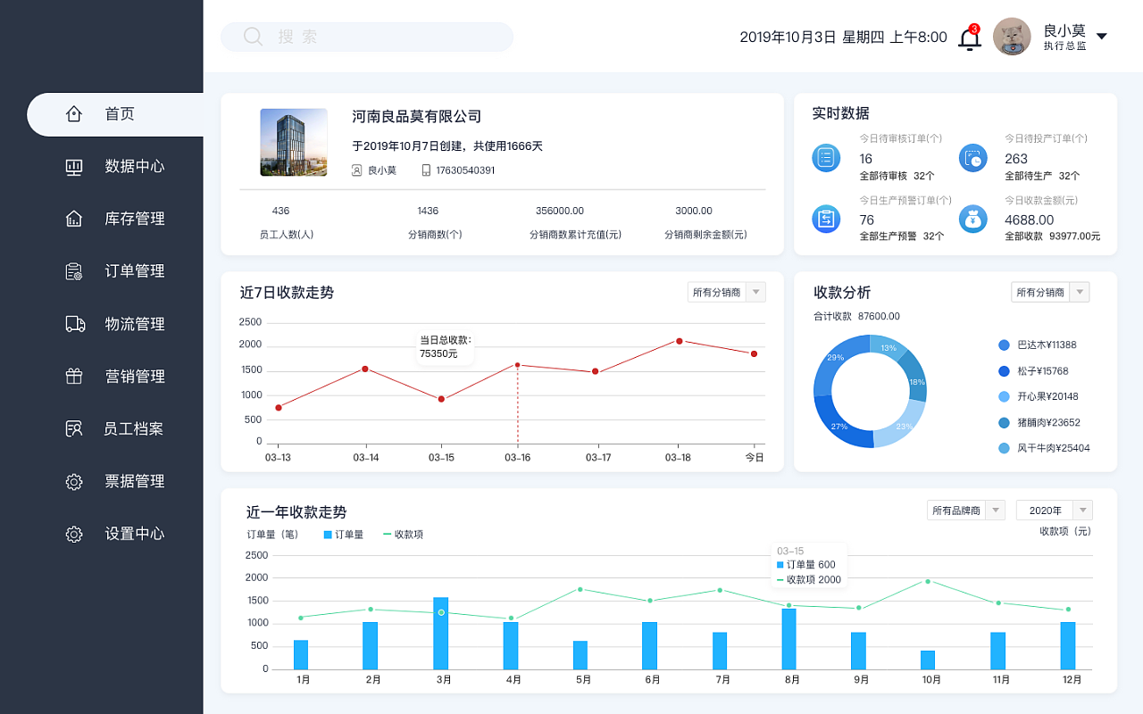 良品莫后台管理|ui|软件界面|莫莫儿呀 - 原创作品 - 站酷 (zcool)