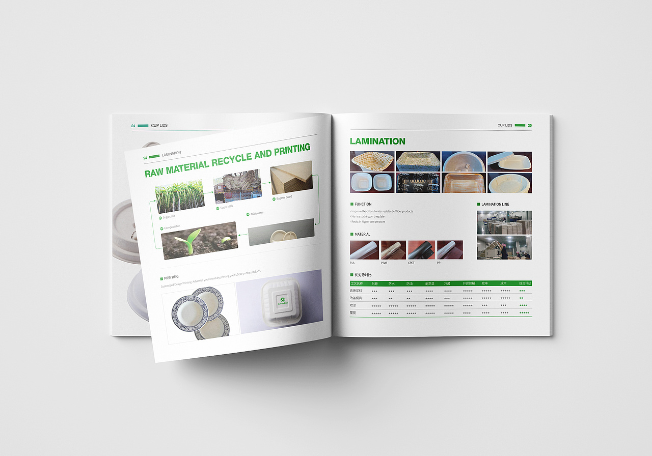 餐具产品画册（图ZMjg3NTAxMzYw） - 书籍/画册 - 站酷设计师品一视觉设计原创素材 - 站酷ZCOOL