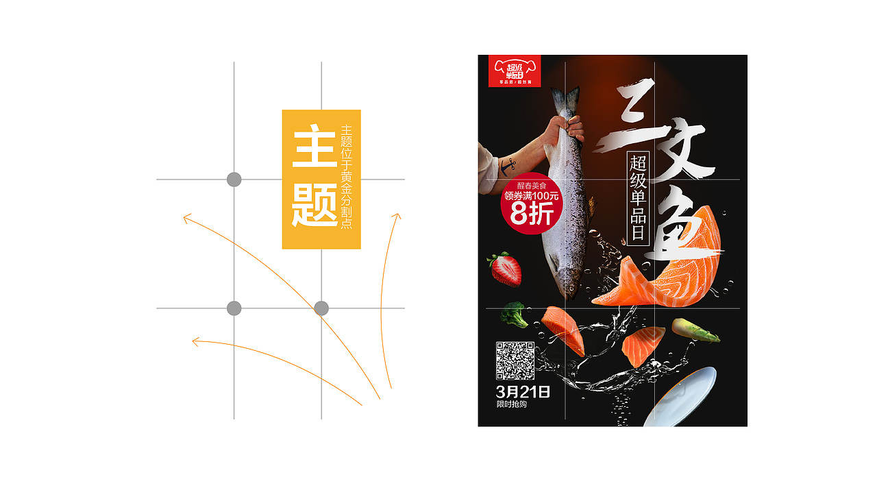 来自首席设计师的分享:三文鱼超级单品日视觉总结