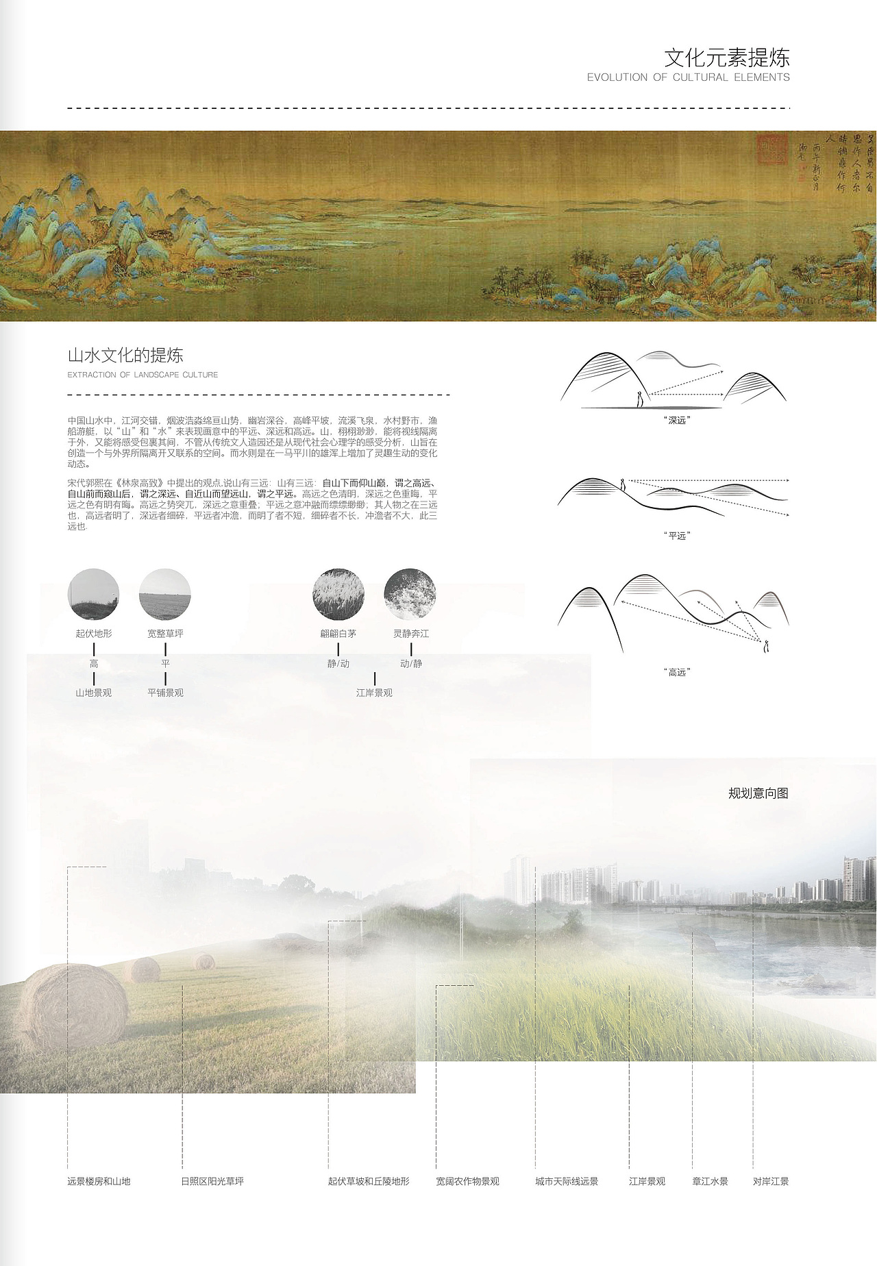 章江·吉埠沿江市民公园（图ZMTQyNTgyMjgw） - 景观设计 - 站酷设计师BickKanG原创素材 - 站酷ZCOOL