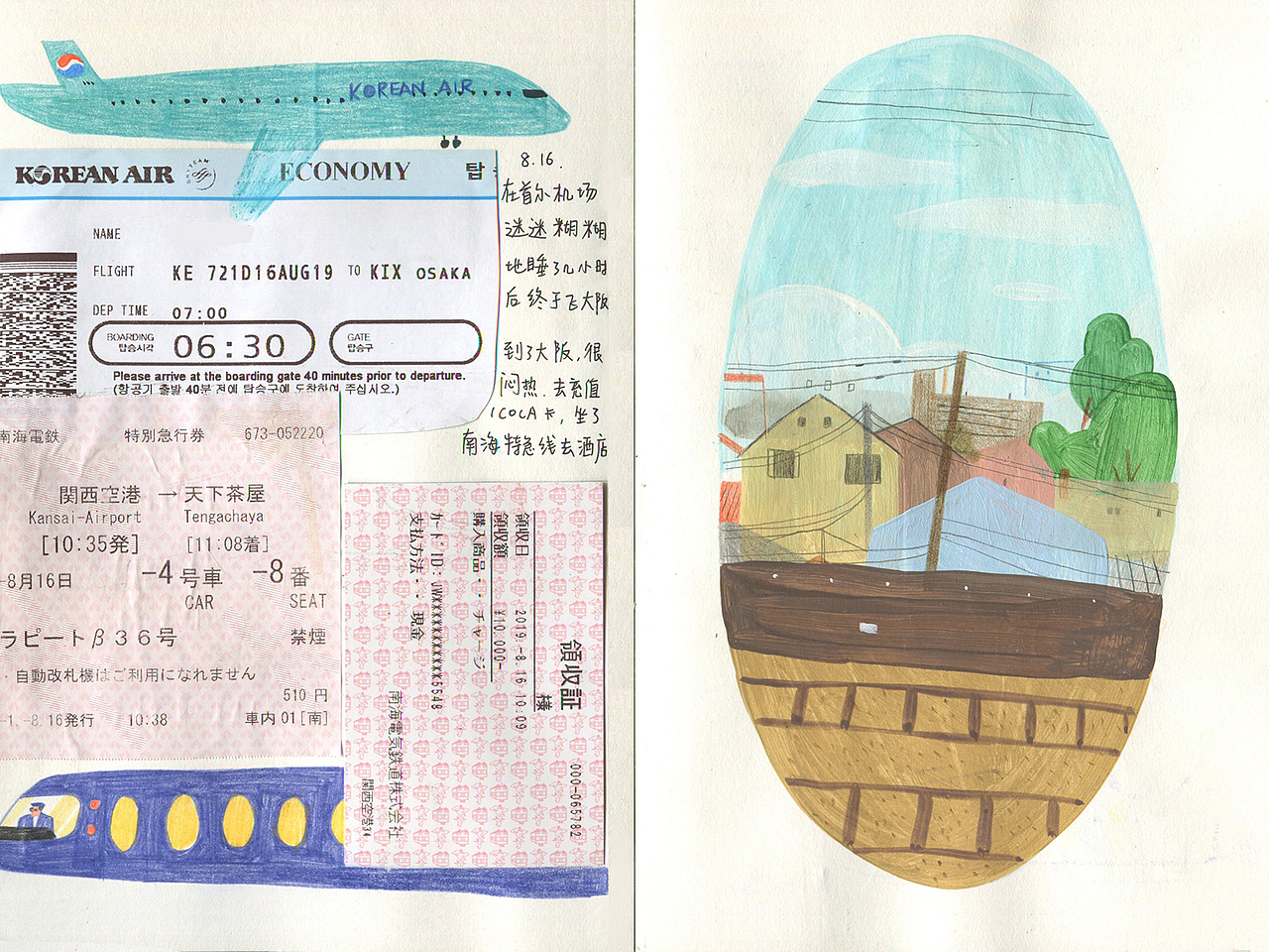 旅行记录 - 大阪