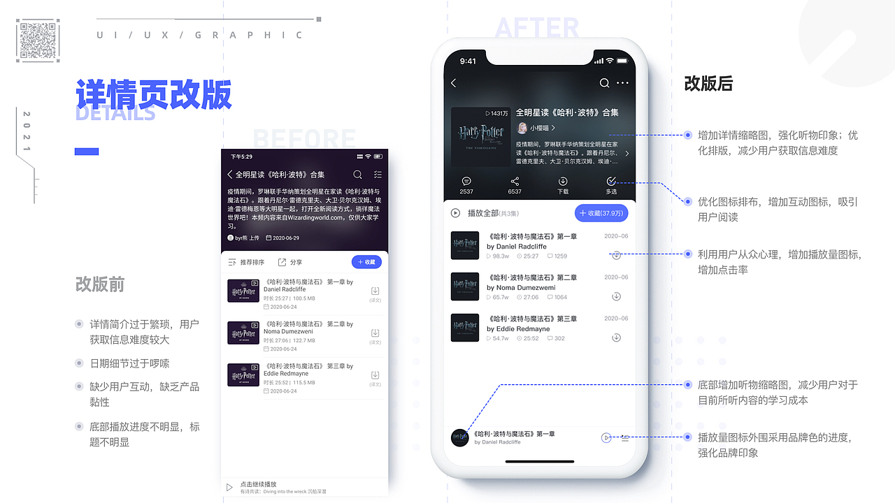 2020-2021作品复盘