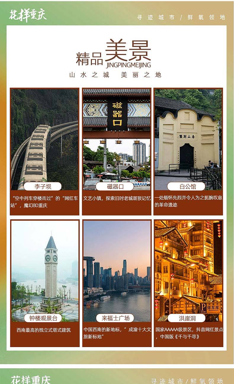 重庆旅游详情（图ZMjg5NjQwMzYw） - 其他平面 - 站酷设计师刘大聪明原创素材 - 站酷ZCOOL