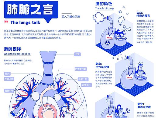 #2023 青春答卷#《呼吸之间》