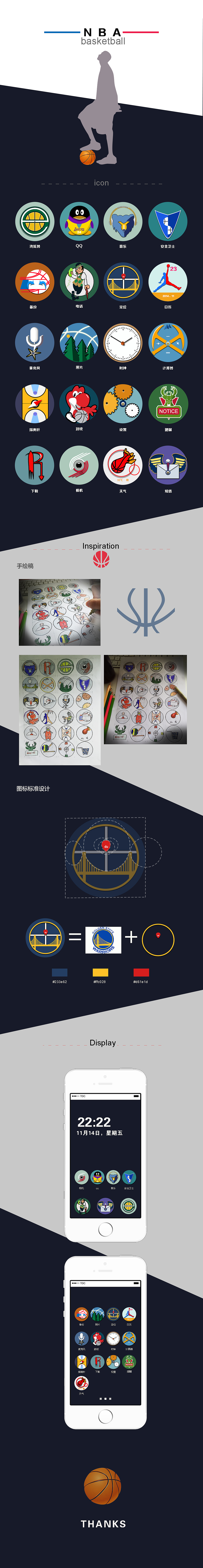 图标--NBA