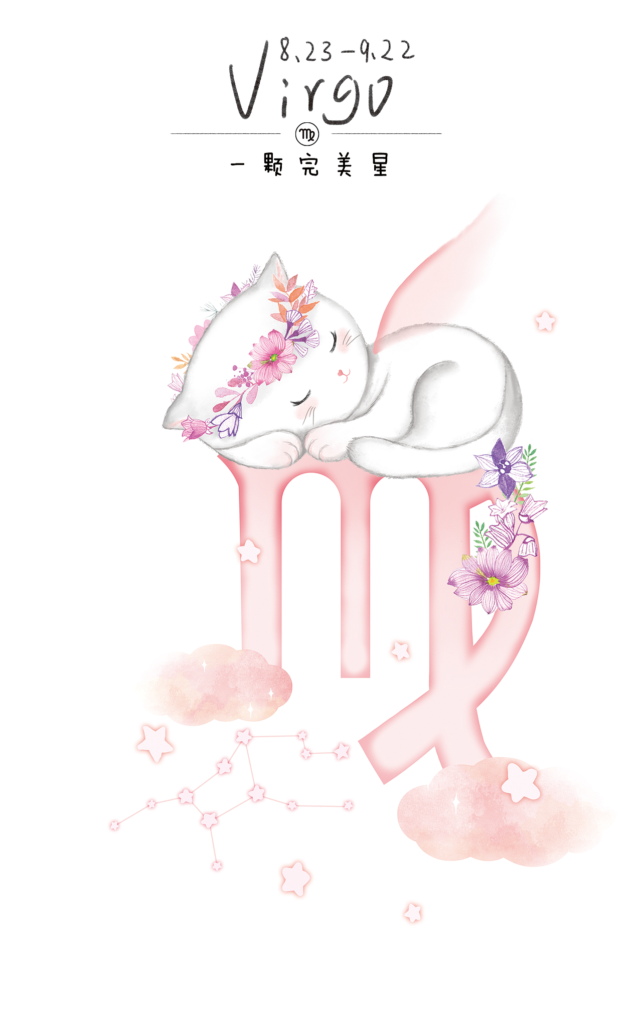 猫咪十二星座贺卡