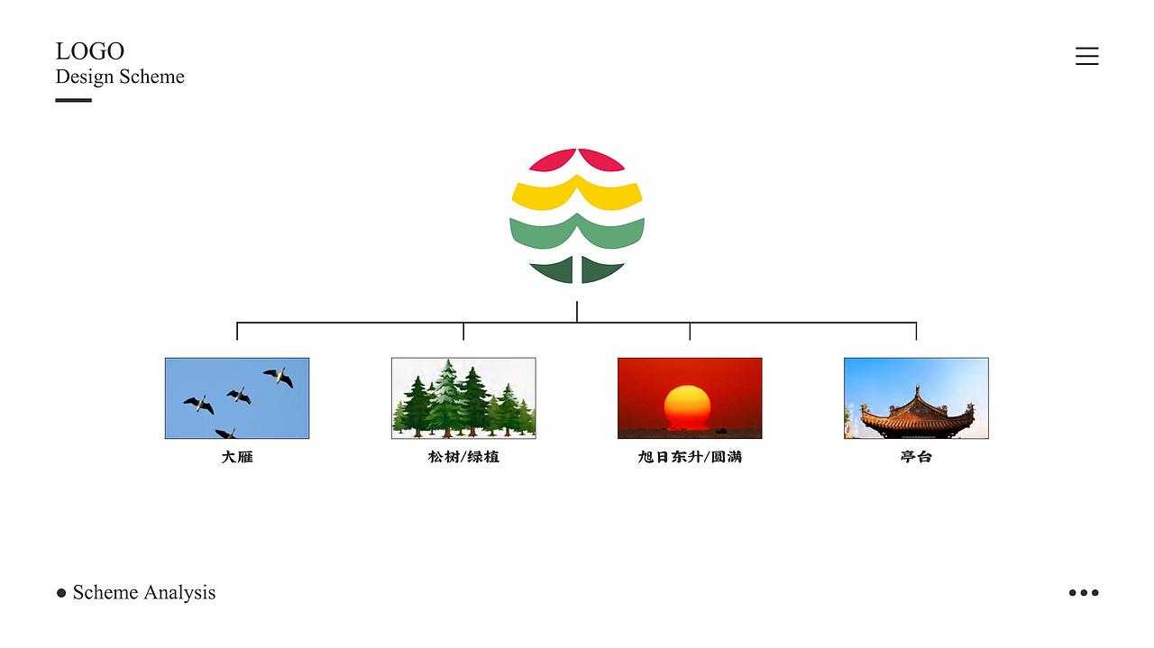 京雁园林景观设计公司（图ZMjI1ODA4ODUy） - Logo - 站酷设计师智者合一原创素材 - 站酷ZCOOL