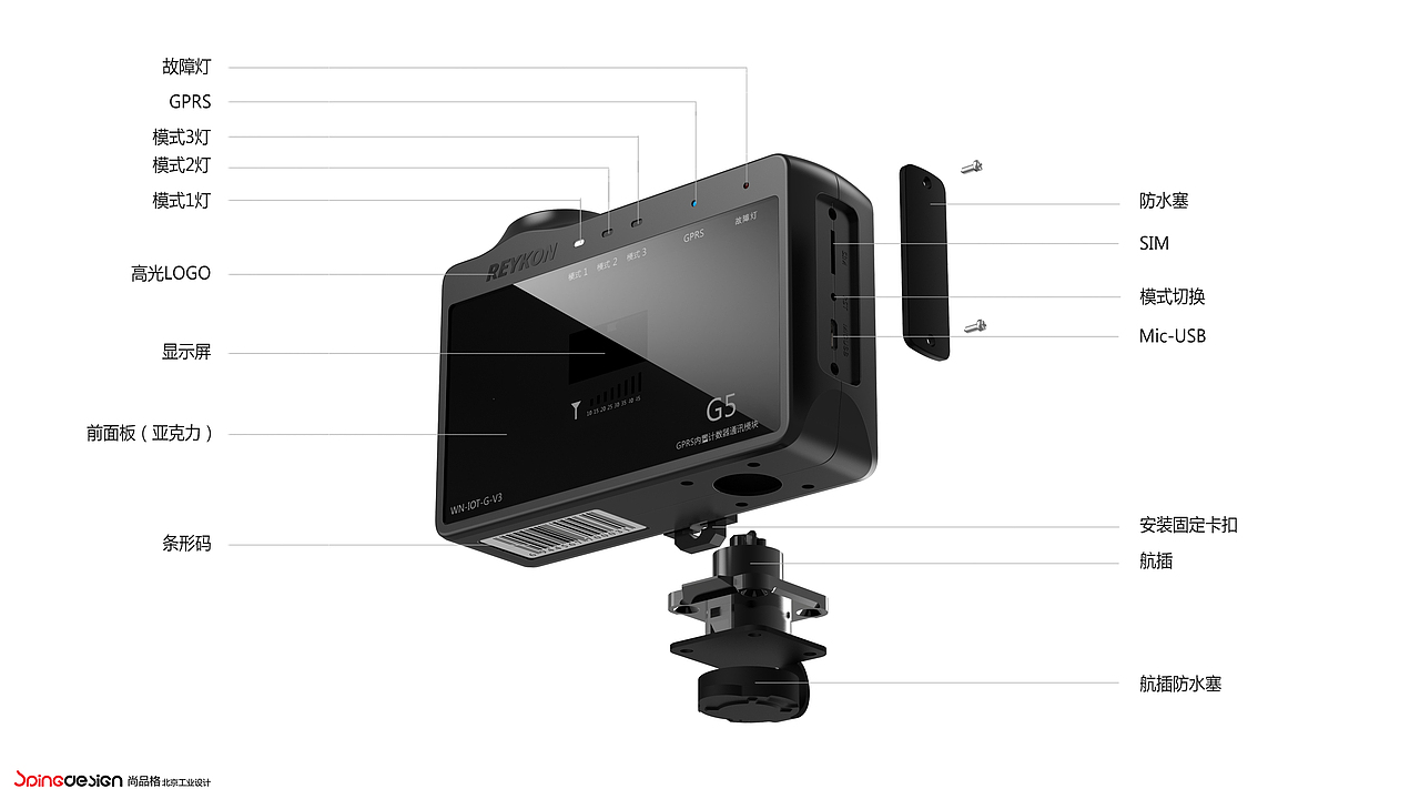 GPRS 内置计算器通讯模块