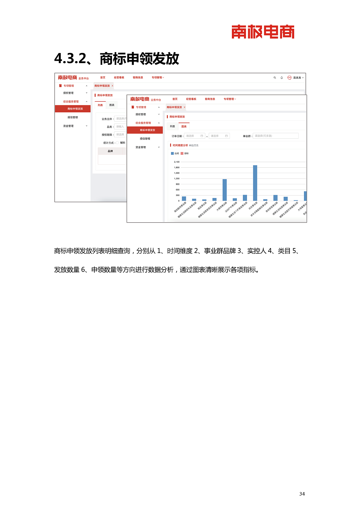 南极电商产品开发功能介绍(真善美方智辉fangzhihui)