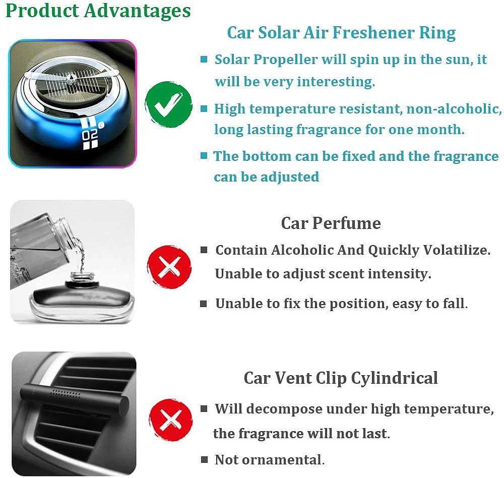 亚马逊汽车香水图片拍摄制作精修处理