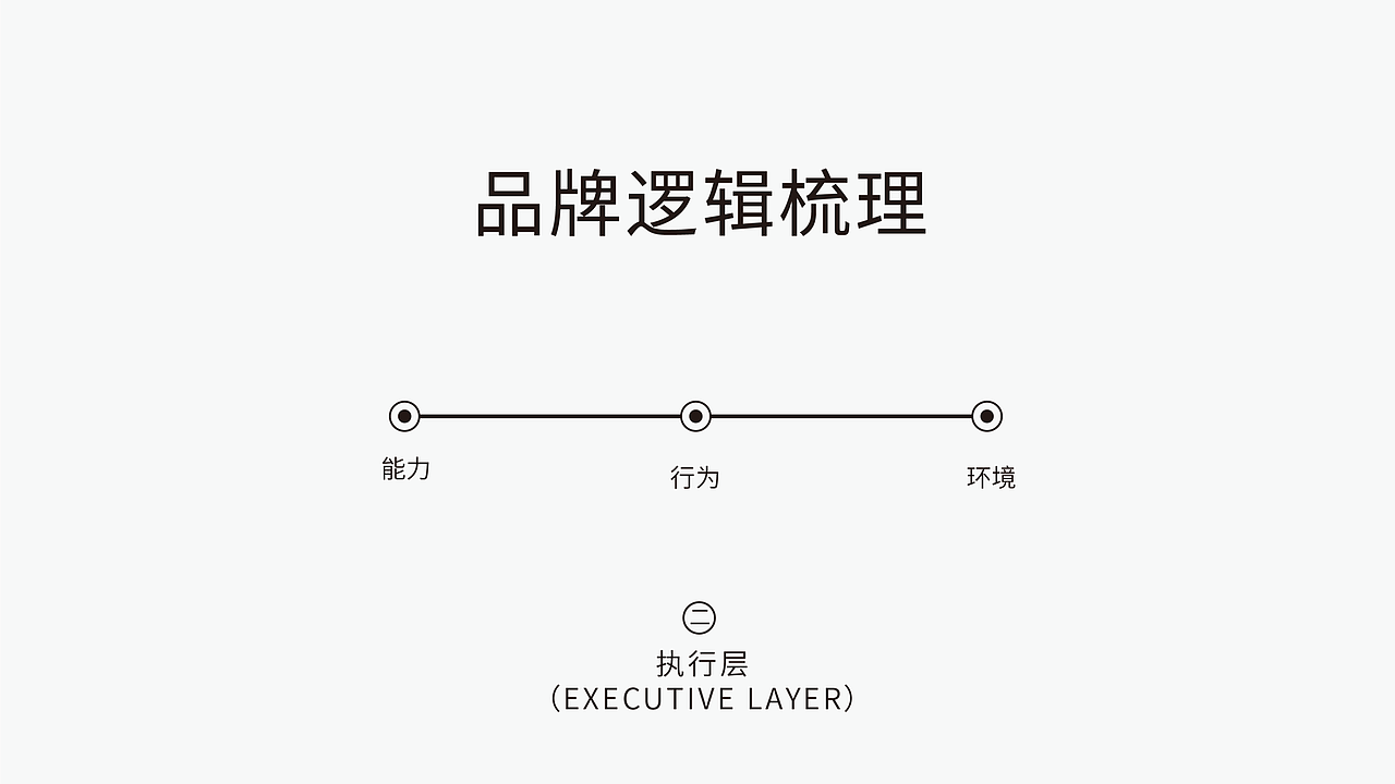 鹿邑文旅形象（图ZMjI4MTA2MjIw） - 品牌 - 站酷设计师何视品牌设计咨询原创素材 - 站酷ZCOOL