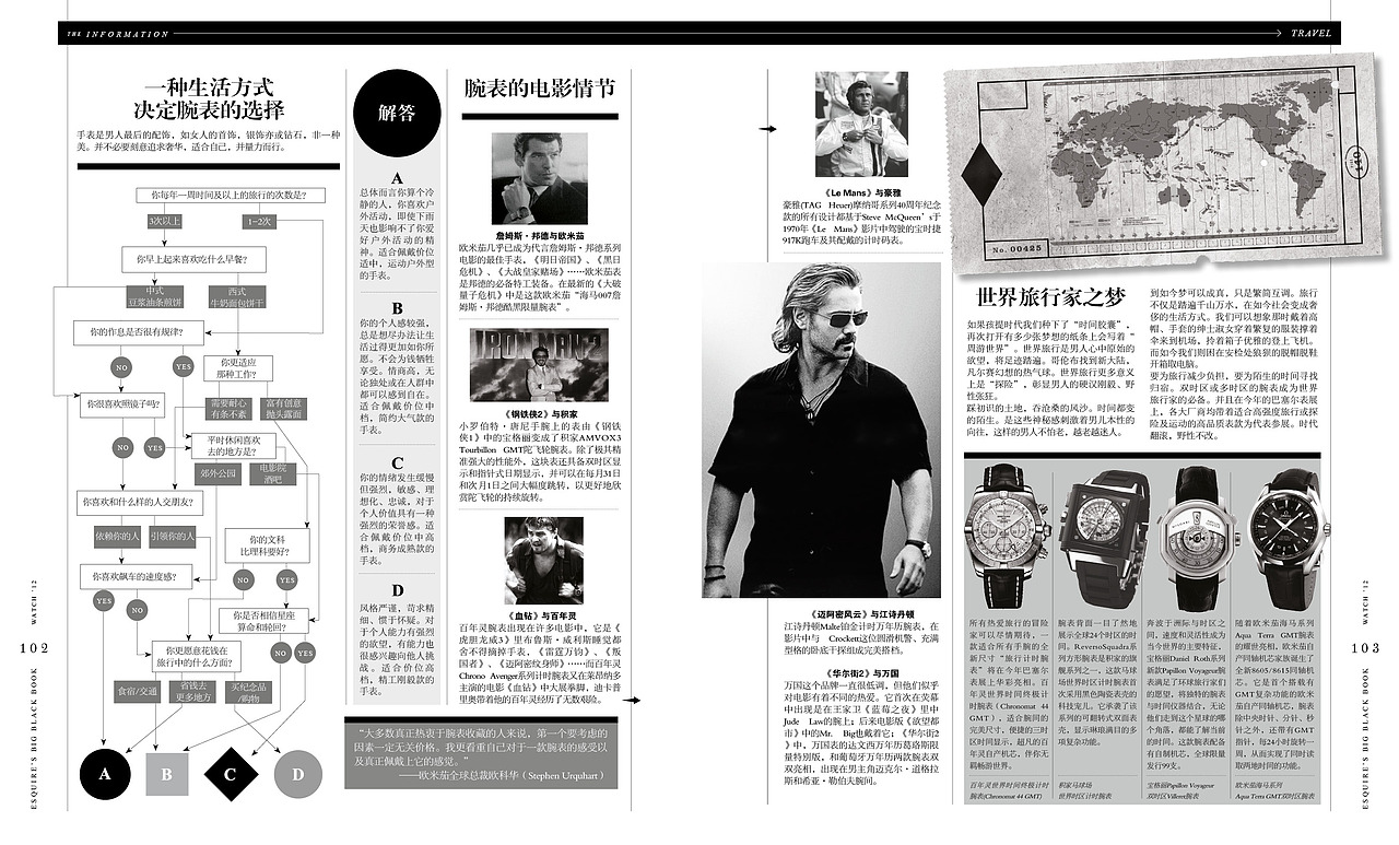 2012年黑皮书—表