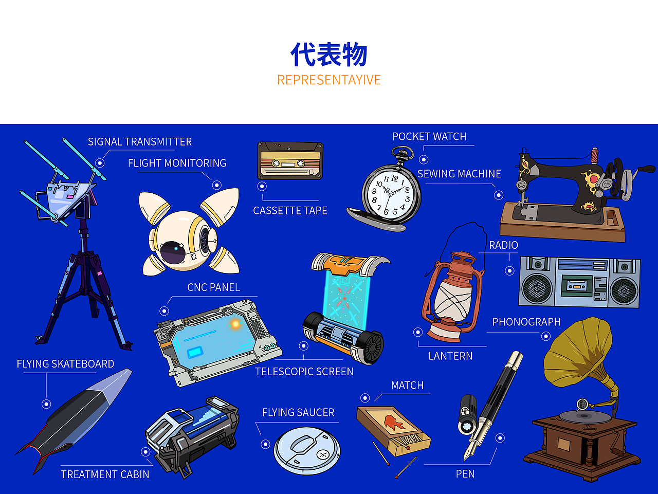 放眼望去，一面是过去，一面是未来（图ZMjE4MDk0Mjcy） - 包装 - 站酷设计师Kikkkkkko原创素材 - 站酷ZCOOL