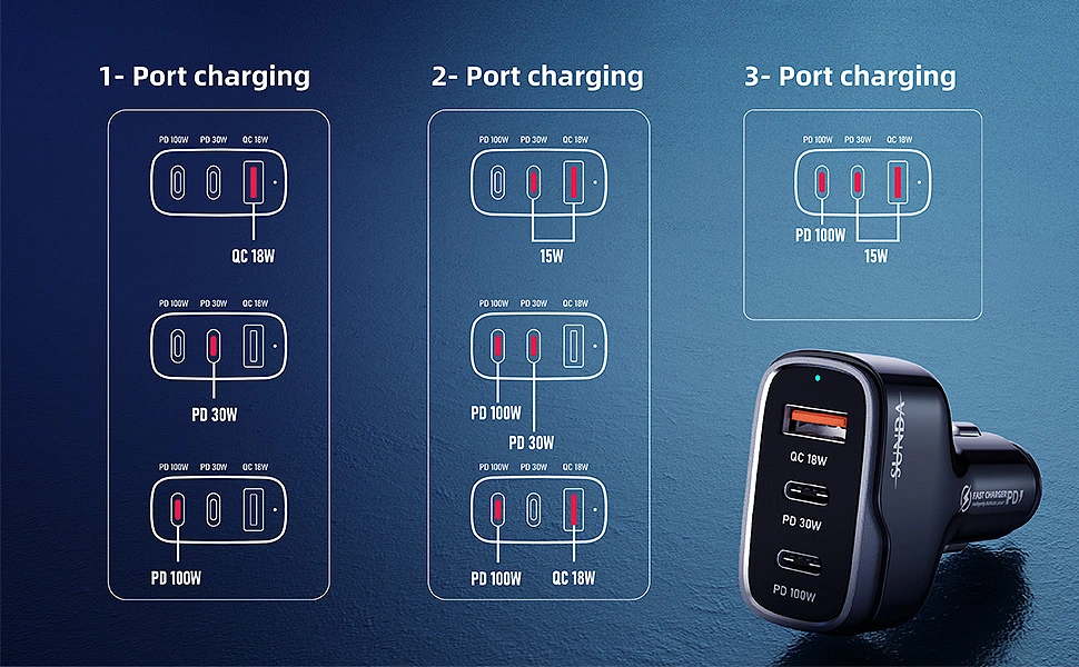 亚马逊套图 车载充电器