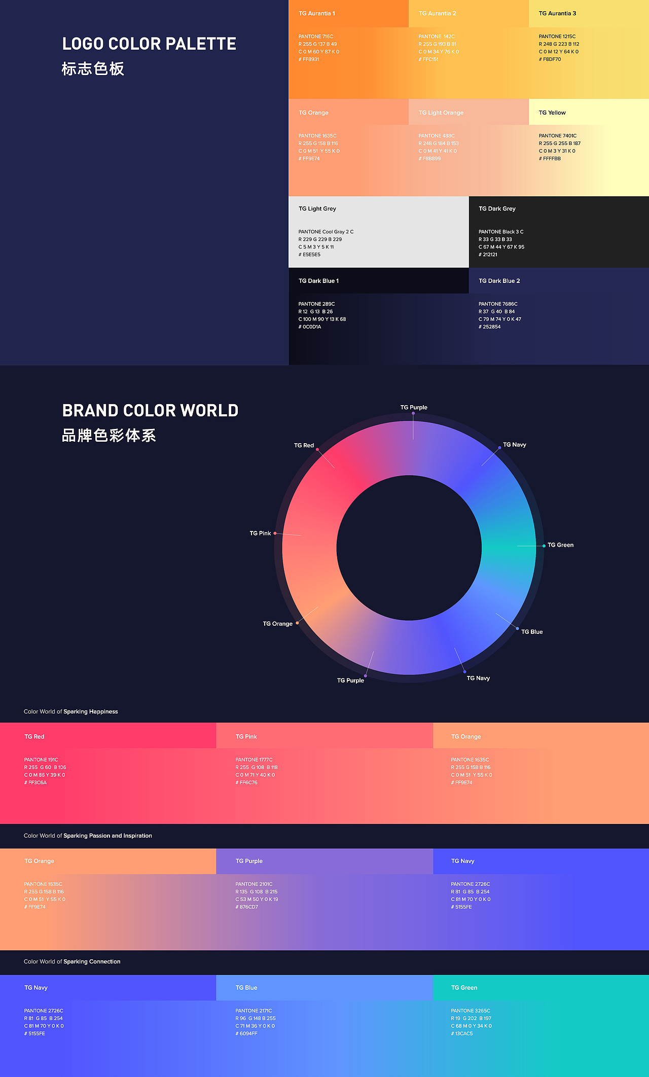 腾讯游戏品牌刷新Tencent Games Brand Design Renewal(图ZMjQyMjkwMzgw) - 品牌 - 站酷设计师五感觉醒设计5SD原创素材 - 站酷ZCOOL