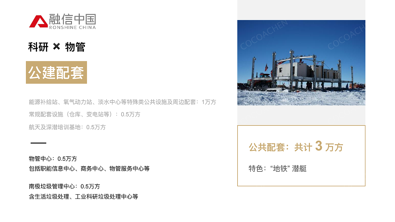 地产开发全案:融信 · 南极海上城【创新大赛作品】