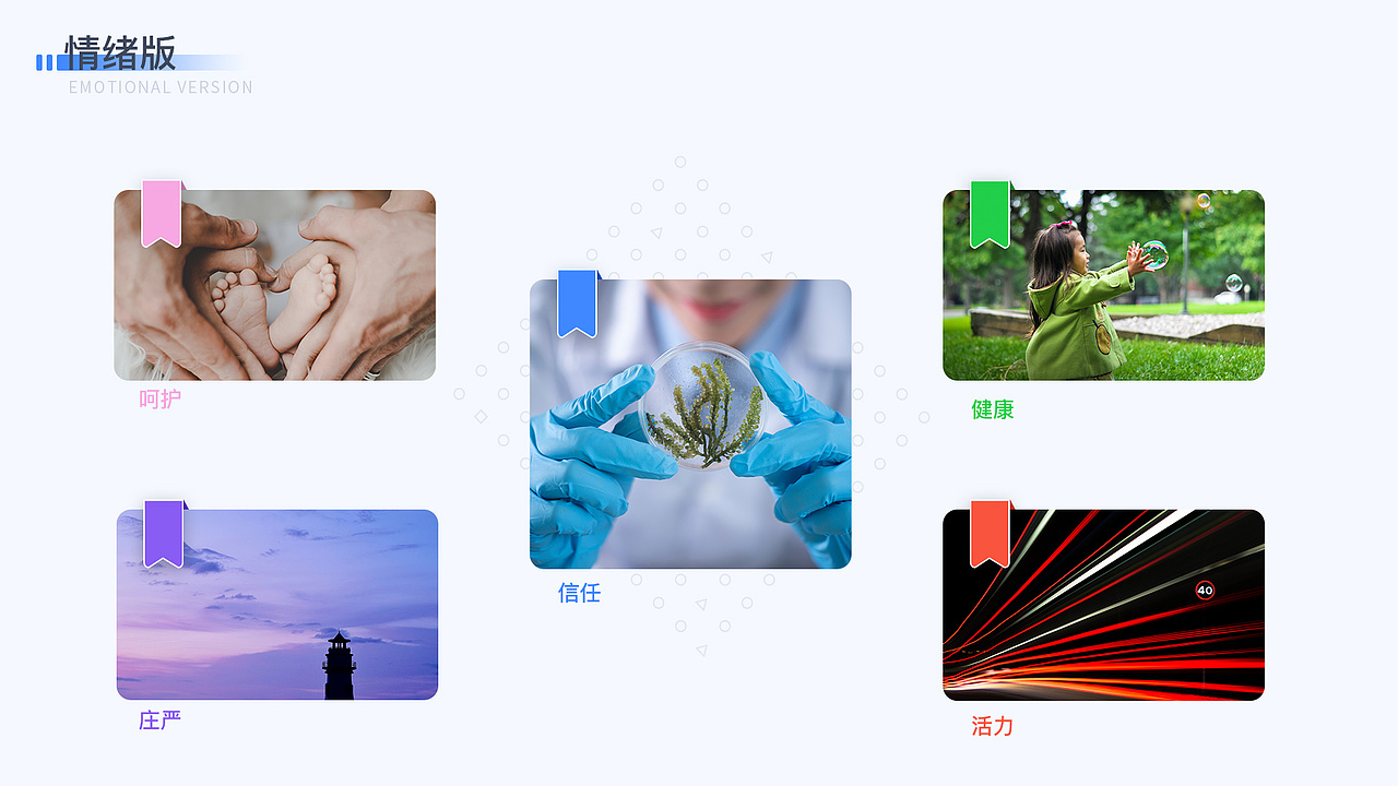 医疗、学习APP（图ZMjA4NDY0NjQ4） - APP界面 - 站酷设计师箜箜Life原创素材 - 站酷ZCOOL