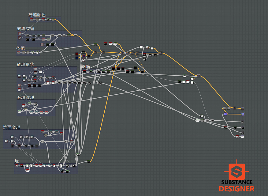 Subtance Designer texture brick02（图ZMTI5ODcyODY4） - 场景 - 站酷设计师persona8792原创素材 - 站酷ZCOOL